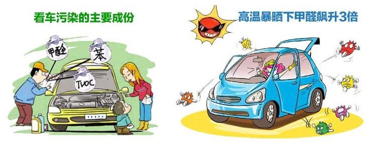 還有這種操作？車內(nèi)甲醛超標，豪車一秒變“毒車”