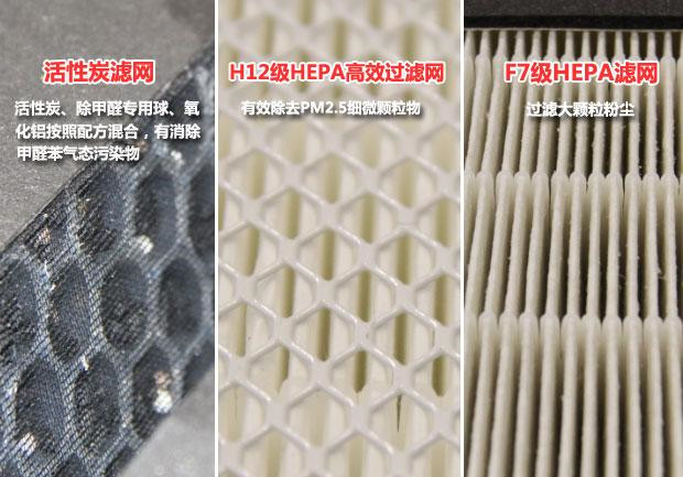 除甲醛空調(diào)？廣東省消委會：純屬忽悠！