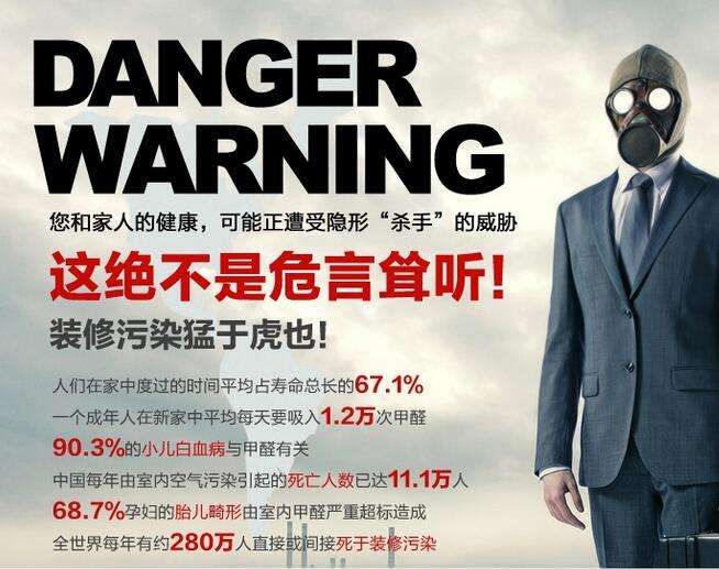 室內(nèi)空氣污染導(dǎo)致的甲醛超標(biāo)怎么辦？