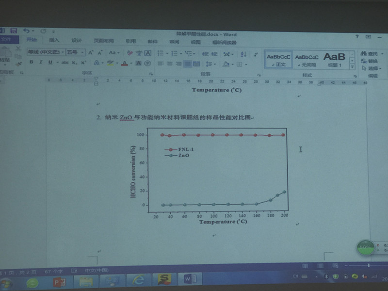 熱烈歡迎中科院賀軍輝教授蒞臨創(chuàng)綠家指導！