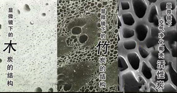 為什么都說(shuō)活性炭對(duì)甲醛治理和祛除異味沒(méi)有幫助，我們通過(guò)科學(xué)的手法來(lái)解釋，原因竟是這樣……