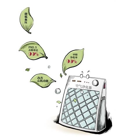 空氣凈化器進入人們的視野，原因是什么？