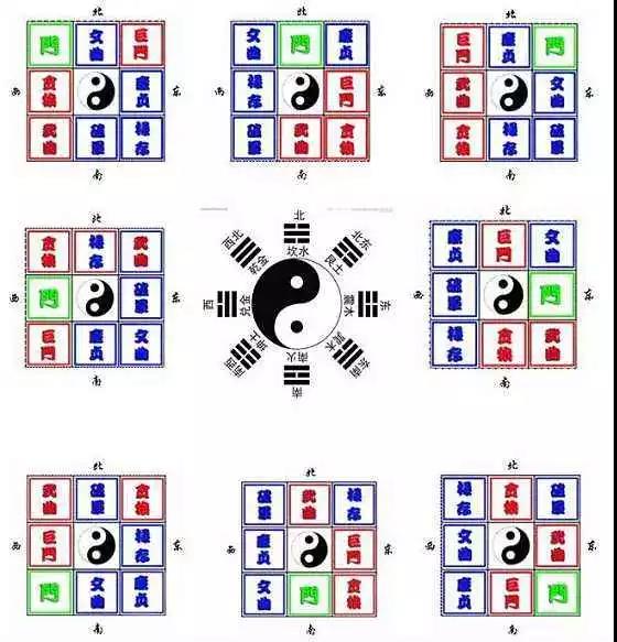 家中旺位和衰位在哪里？三分鐘學(xué)習(xí)室內(nèi)風(fēng)水學(xué)