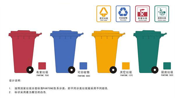 健康四月，環(huán)保政策搶先看！