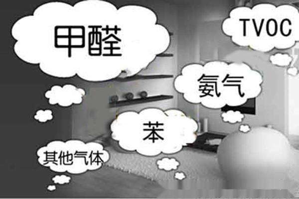 新房裝修除甲醛，關(guān)于室內(nèi)空氣污染問題的九問九答