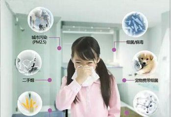 新房裝修除甲醛，關(guān)于室內(nèi)空氣污染問題的九問九答