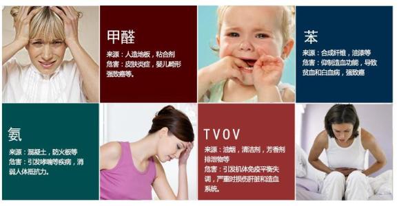 甲醛中毒的癥狀有哪些？除甲醛工作不能拖！