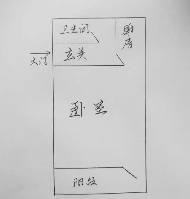 21天3000元重裝出租屋 除甲醛莫忘記！