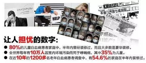 夏季出現(xiàn)頭暈、乏力、咳嗽、過敏、感冒等現(xiàn)象需要進(jìn)行甲醛檢測了！