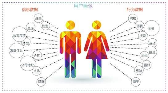 加盟除甲醛專(zhuān)業(yè)公司提前要做那些準(zhǔn)備？