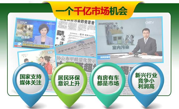 為什么除甲醛加盟項目現(xiàn)在這么火爆？