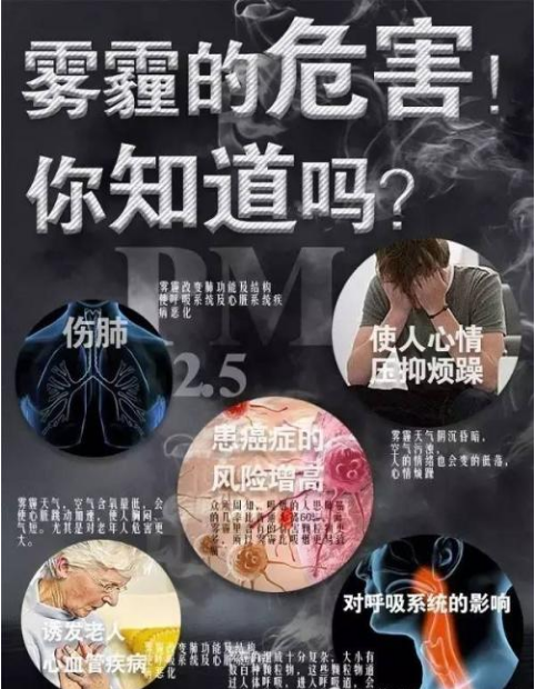 除甲醛公司越來(lái)越多，背后的原因是？