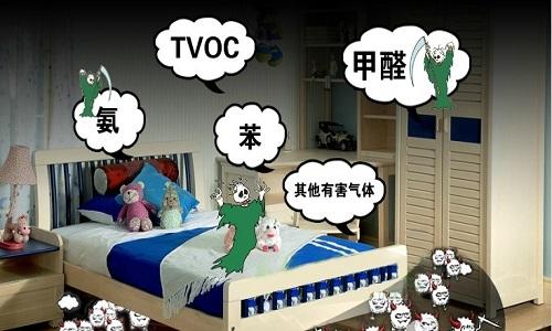 室內(nèi)甲醛治理只是清除甲醛嗎？