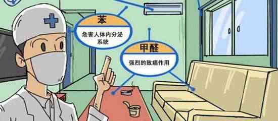 現(xiàn)代生活中，你對除甲醛了解多少