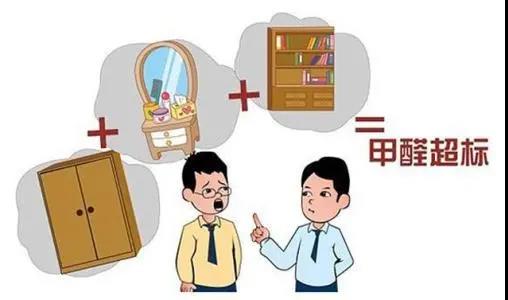 廣東省市場監(jiān)督管理局公布：20款人造板產(chǎn)品甲醛釋放量不達(dá)標(biāo)，裝修可要當(dāng)心