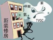 室內(nèi)空氣檢測機(jī)構(gòu)，綠贊空氣管家，專業(yè)室內(nèi)甲醛檢測機(jī)構(gòu)