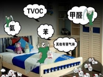 室內(nèi)甲醛治理只是清除甲醛嗎？