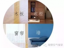 甲醛的危害與清除方法，您知道多少