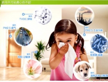 室內(nèi)空氣污染對(duì)我們有什么危害？