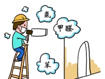 專業(yè)除甲醛公司如何判斷？