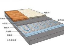 冬天這些對于甲醛的應對方式你知道嗎？