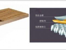 環(huán)保裝修等于零污染？甲醛治理不可忘！