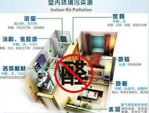 年后裝修熱潮，除甲醛公司給您支招