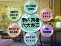 去甲醛加盟怎么樣？三點(diǎn)選址技巧讓您生意火爆