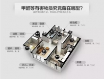 室內空氣污染可怕嗎？如何治理