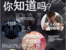 除甲醛公司越來(lái)越多，背后的原因是？