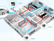 房間甲醛超標怎么辦，這幾種甲醛治理辦法并不科學（下）