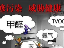 夏季如何預(yù)防甲醛污染？你知道嗎？