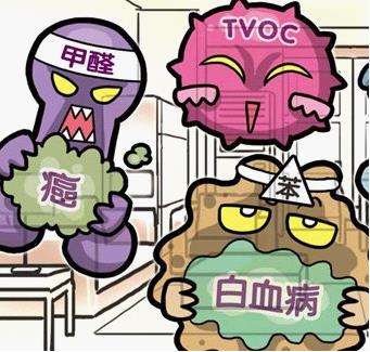 新裝修房子中的有害氣體是不是都是甲醛？