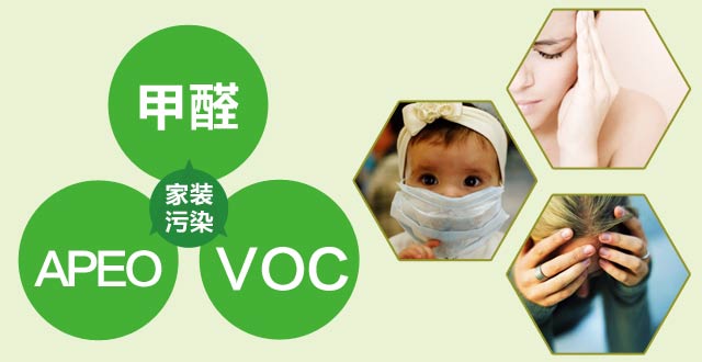 室內(nèi)污染可能會導(dǎo)致死亡嗎？除甲醛公司對您的答案是，是的！