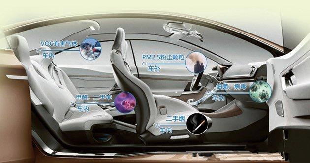 車輛甲醛超標(biāo)頻發(fā)，車內(nèi)污染嚴(yán)重應(yīng)受重視！